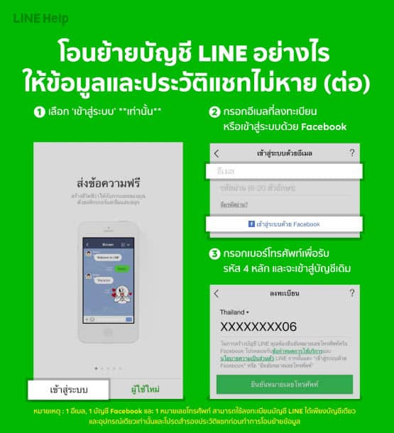 วิธีโอนย้ายบัญชี LINE ให้ข้อมูลและประวัติแชทไม่หาย